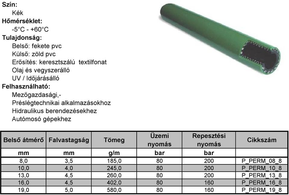 átmérő Falvastagság Tömeg Üzemi Repesztési nyomás nyomás Cikkszám mm mm g/m bar bar 8,0 3,5 185,0 80 200 P_PERM_08_8