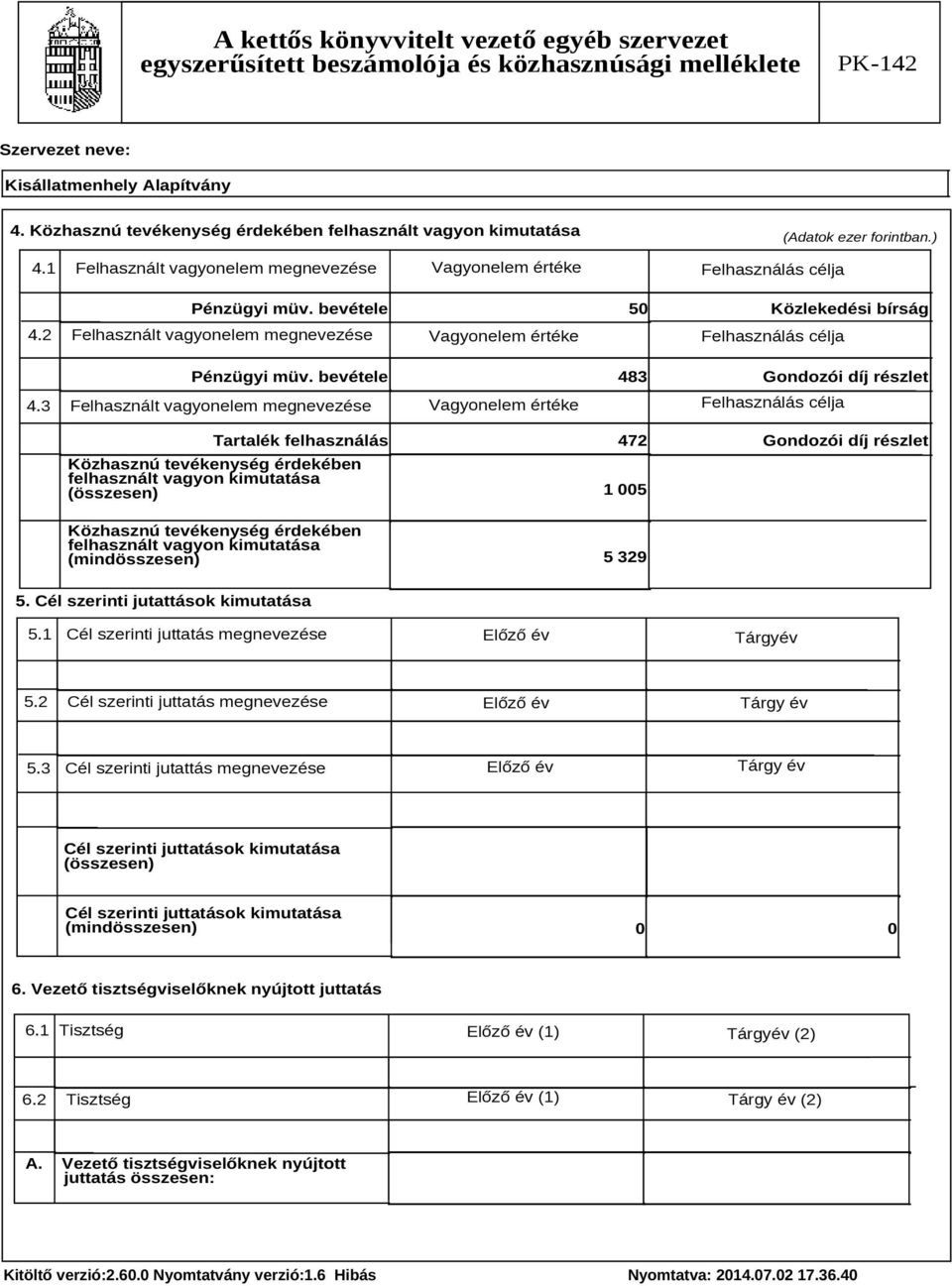 3 Felhasznált vagyonelem megnevezése Vagyonelem értéke Felhasználás célja Tartalék felhasználás 472 Gondozói díj részlet 1 005 5. Cél szerinti jutattások kimutatása 5.