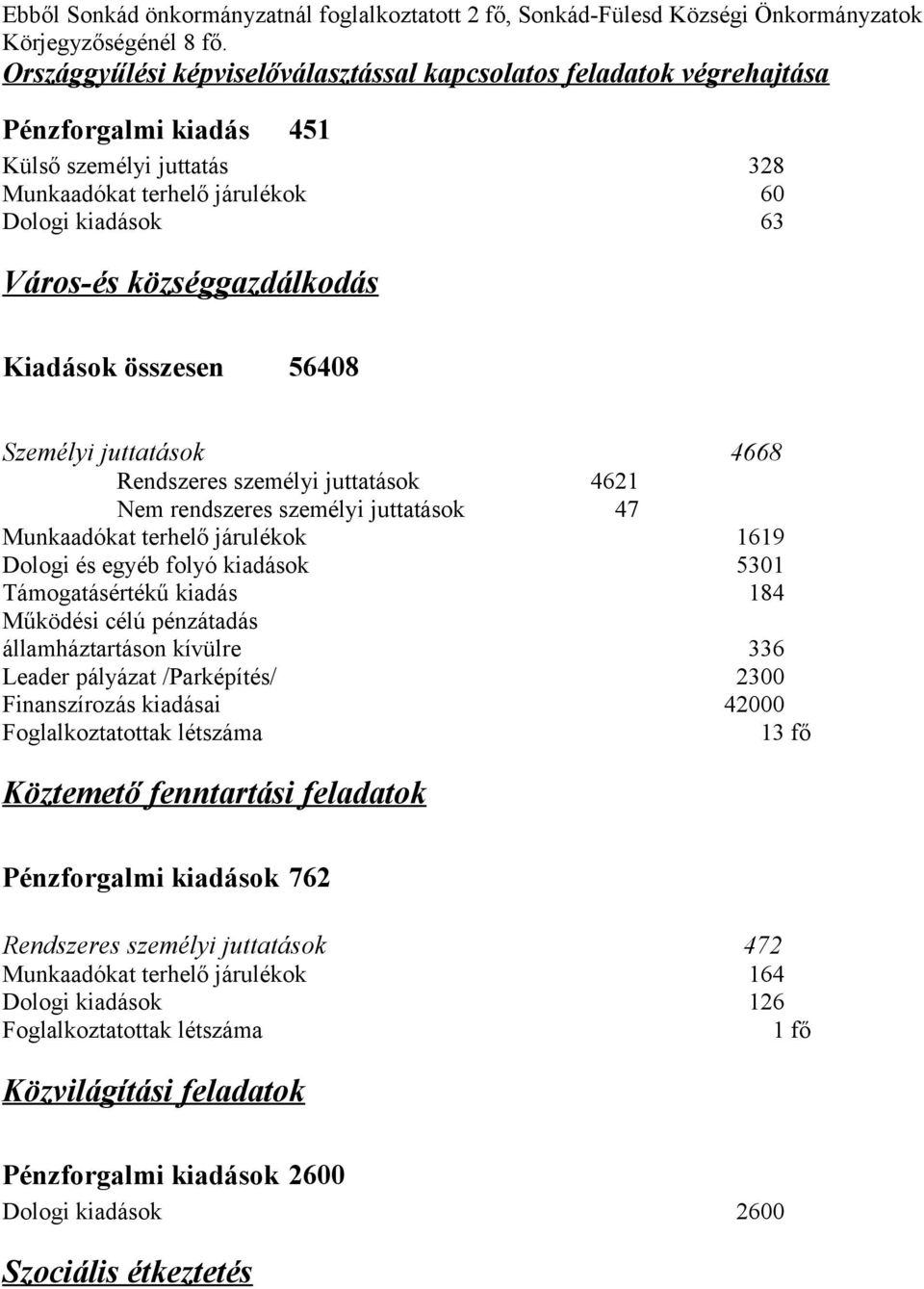 községgazdálkodás Kiadások összesen 56408 Személyi juttatások 4668 Rendszeres személyi juttatások 4621 Nem rendszeres személyi juttatások 47 Munkaadókat terhelő járulékok 1619 Dologi és egyéb folyó