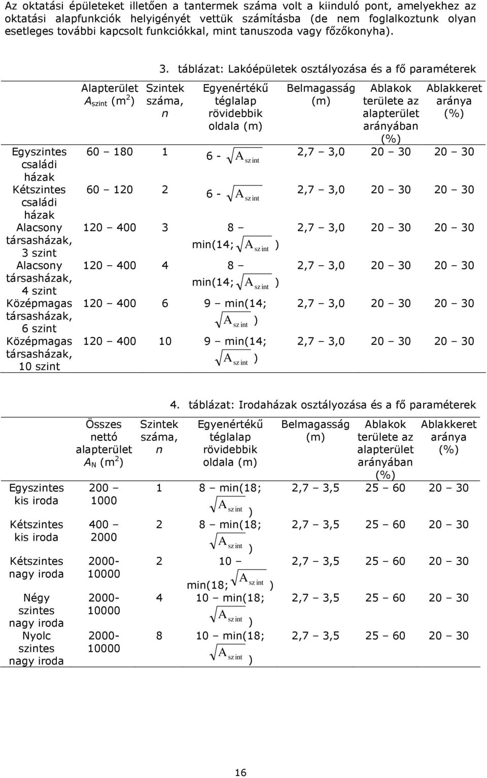 táblázat: Lakóépületek osztályozása és a fı paraméterek Egyszintes családi házak Kétszintes családi házak Alacsony társasházak, 3 szint Alacsony társasházak, 4 szint Középmagas társasházak, 6 szint