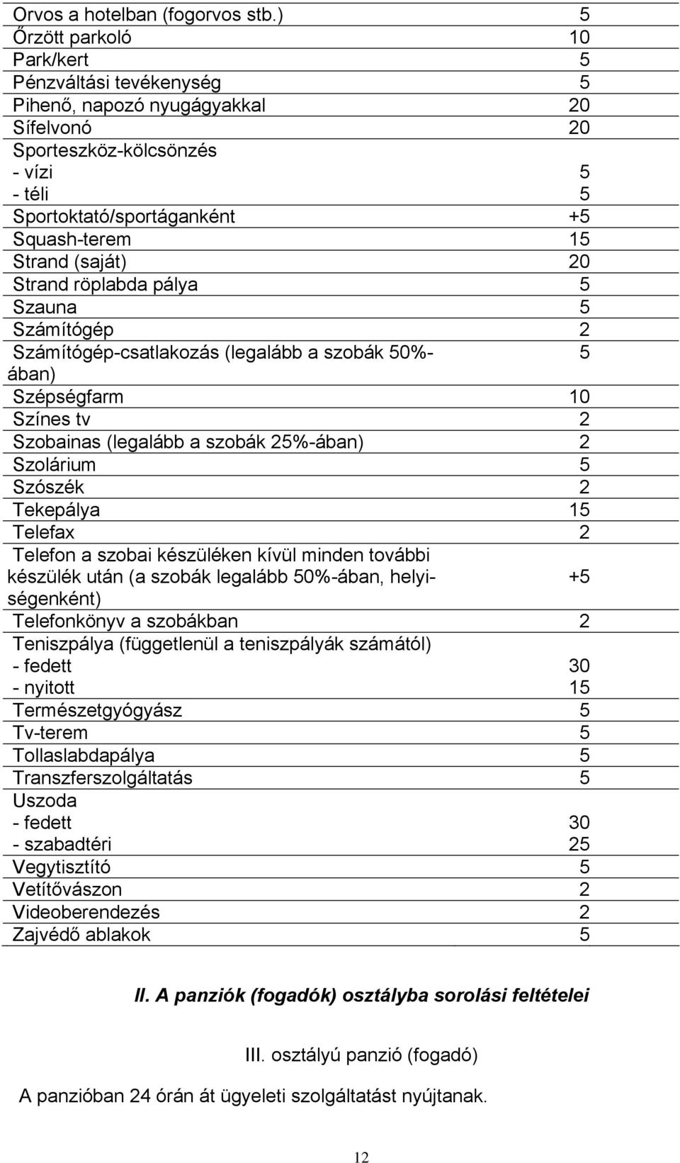 (saját) 20 Strand röplabda pálya 5 Szauna 5 Számítógép 2 Számítógép-csatlakozás (legalább a szobák 50%- 5 ában) Szépségfarm 10 Színes tv 2 Szobainas (legalább a szobák 25%-ában) 2 Szolárium 5 Szószék