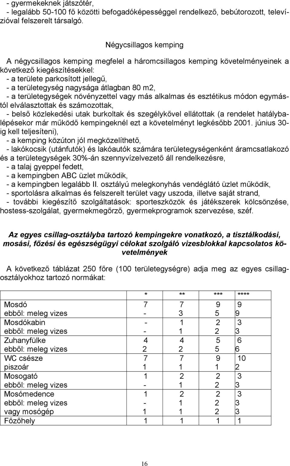 m2, - a területegységek növényzettel vagy más alkalmas és esztétikus módon egymástól elválasztottak és számozottak, - belső közlekedési utak burkoltak és szegélykővel ellátottak (a rendelet