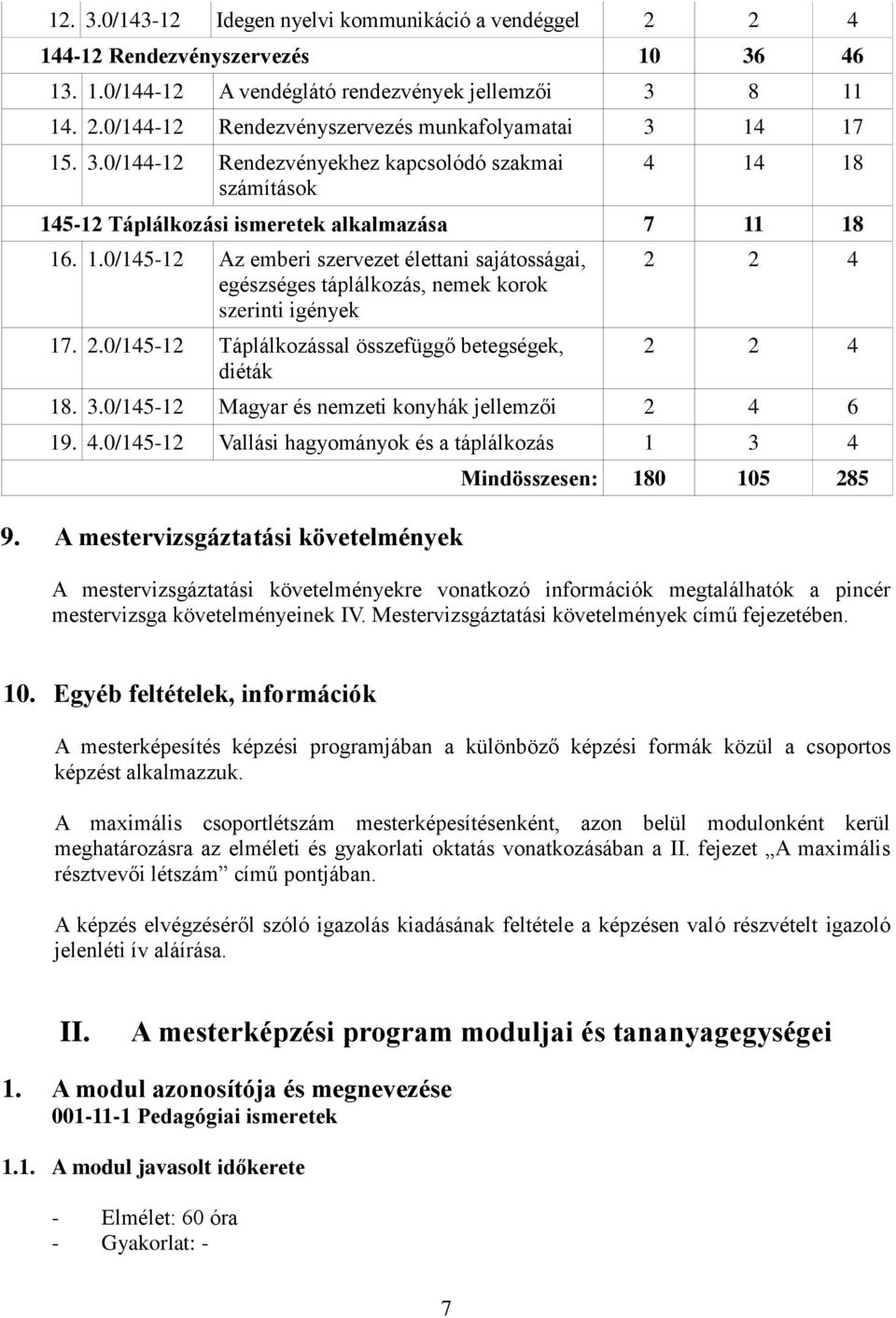 2.0/145-12 Táplálkozással összefüggő betegségek, diéták 2 2 4 2 2 4 18. 3.0/145-12 Magyar és nemzeti konyhák jellemzői 2 4 6 19. 4.0/145-12 Vallási hagyományok és a táplálkozás 1 3 4 9.