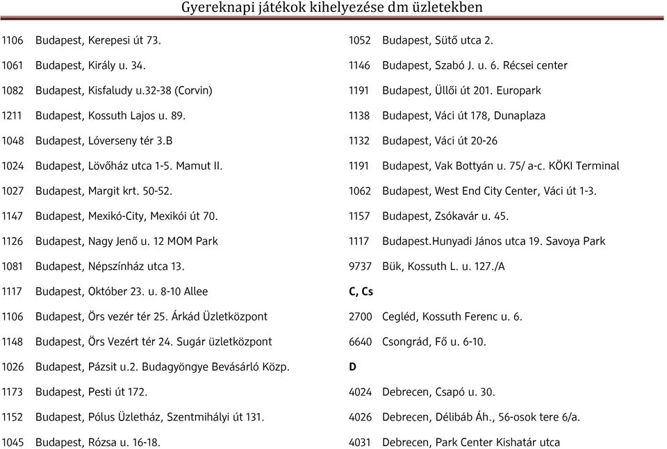 1117 Budapest, Október 23. u. 8-10 Allee 1106 Budapest, Örs vezér tér 25. Árkád Üzletközpont 1148 Budapest, Örs Vezért tér 24. Sugár üzletközpont 1026 Budapest, Pázsit u.2. Budagyöngye Bevásárló Közp.