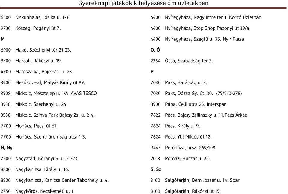 N, Ny 7500 Nagyatád, Korányi S. u. 21-23. 8800 Nagykanizsa Király u. 36. 8800 Nagykanizsa, Kanizsa Center Táborhely u. 4. 2750 Nagykőrös, Kecskeméti u. 1. 4400 Nyíregyháza, Nagy Imre tér 1.