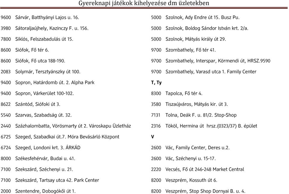 2440 Százhalombatta, Vörösmarty út 2. Városkapu Üzletház 6725 Szeged, Szabadkai út.7. Móra Bevásárló Központ 6724 Szeged, Londoni krt. 3. ÁRKÁD 8000 Székesfehérvár, Budai u. 41.