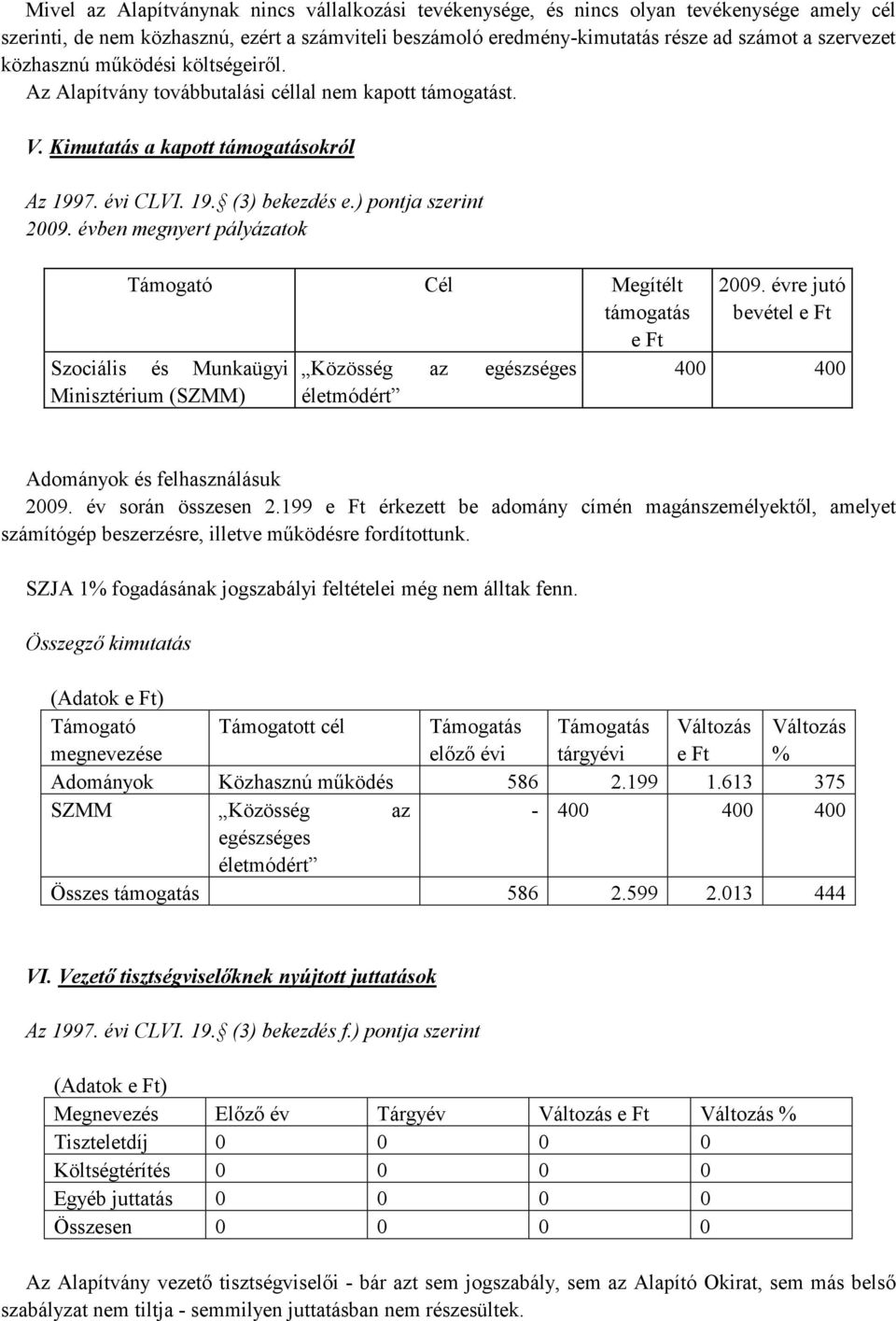évben megnyert pályázatok Támogató Cél Megítélt támogatás e Ft Szociális és Munkaügyi Minisztérium (SZMM) Közösség az egészséges életmódért 2009.
