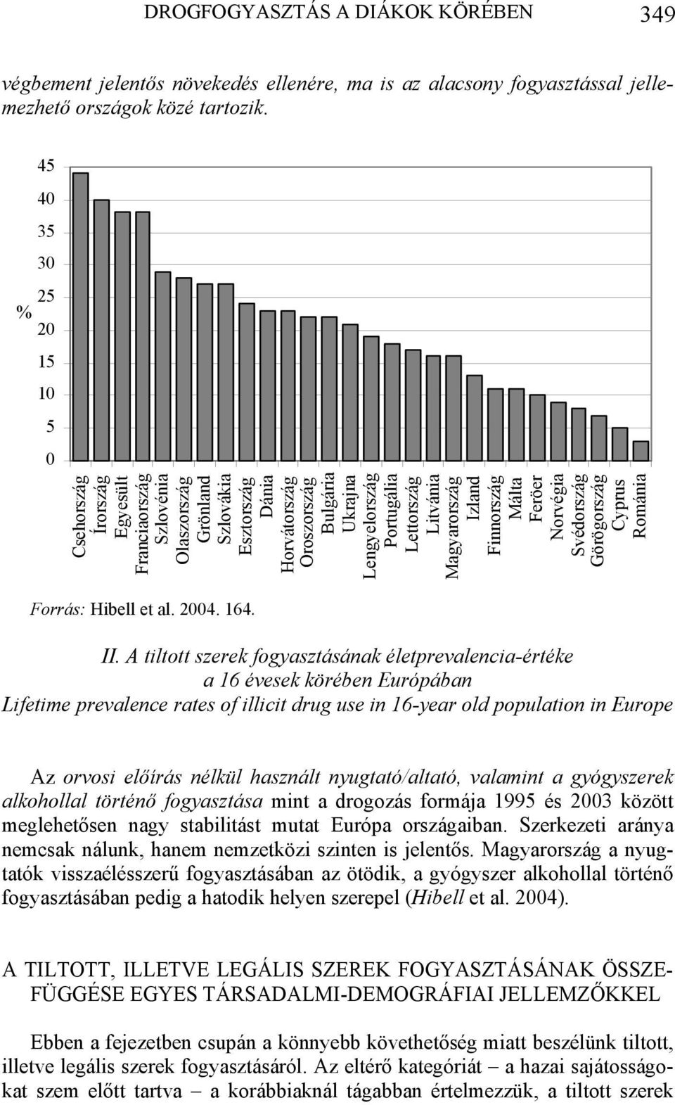 Lettország Litvánia Magyarország Izland Finnország Málta Feröer Norvégia Svédország Görögország Cyprus Románia Forrás: Hibell et al. 2004. 164. II.