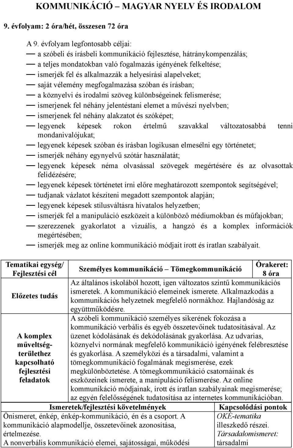 alapelveket; saját vélemény megfogalmazása szóban és írásban; a köznyelvi és irodalmi szöveg különbségeinek felismerése; ismerjenek fel néhány jelentéstani elemet a művészi nyelvben; ismerjenek fel