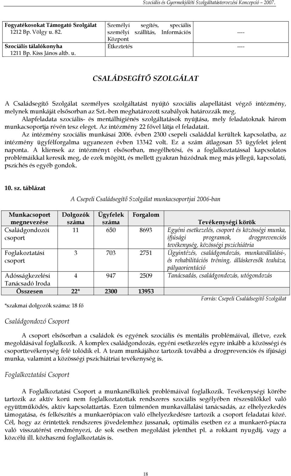 Személyi segítés, speciális személyi szállítás, Információs ---- Központ Étkeztetés ---- CSALÁDSEGÍTİ SZOLGÁLAT A Családsegítı Szolgálat személyes szolgáltatást nyújtó szociális alapellátást végzı