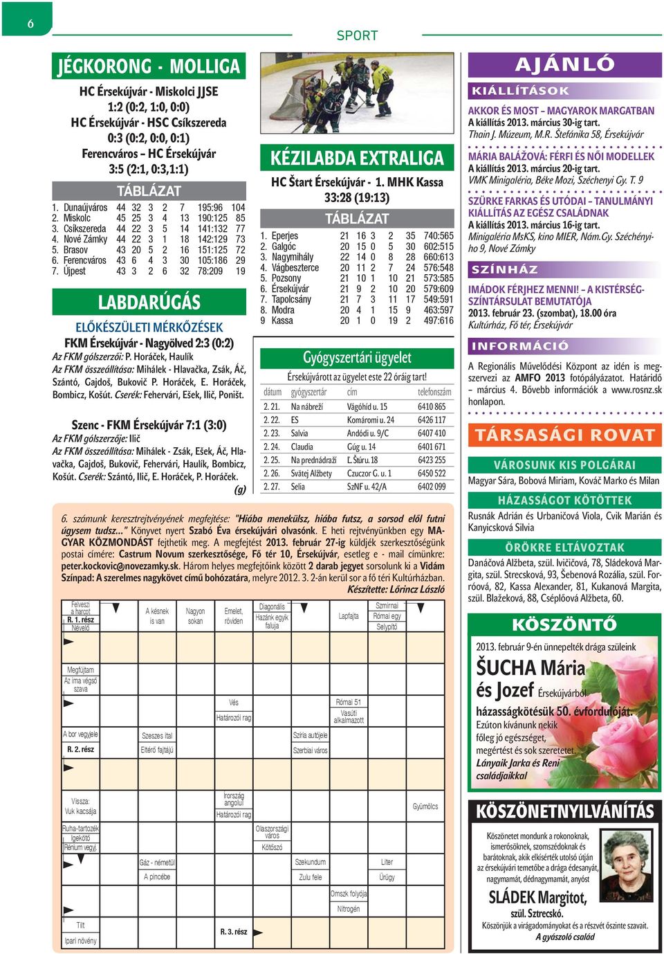 Ferencváros 43 6 4 3 30 105:186 29 7. Újpest 43 3 2 6 32 78:209 19 Felveszi a harcot R. 1. rész Névelő Megfújtam Az ima végső szava A bor vegyjele R. 2. rész LABDARÚGÁS ELŐKÉSZÜLETI MÉRKŐZÉSEK FKM Érsekújvár - Nagyölved 2:3 (0:2) Az FKM gólszerzői: P.