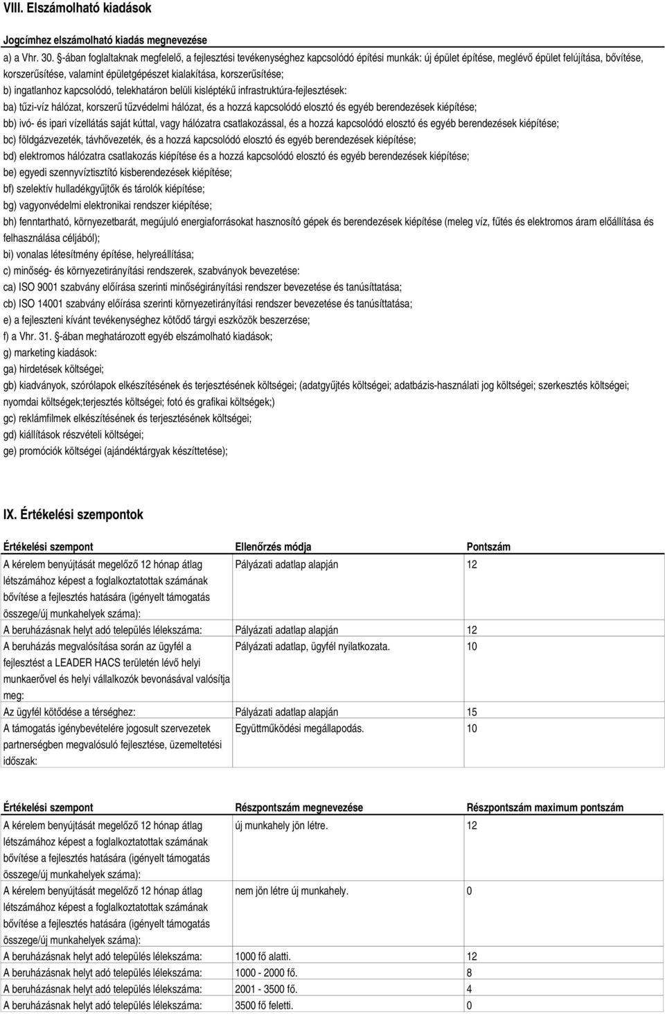 korszerűsítése; b) ingatlanhoz kapcsolódó, telekhatáron belüli kisléptékű infrastruktúrafejlesztések: ba) tűzivíz hálózat, korszerű tűzvédelmi hálózat, és a hozzá kapcsolódó elosztó és egyéb