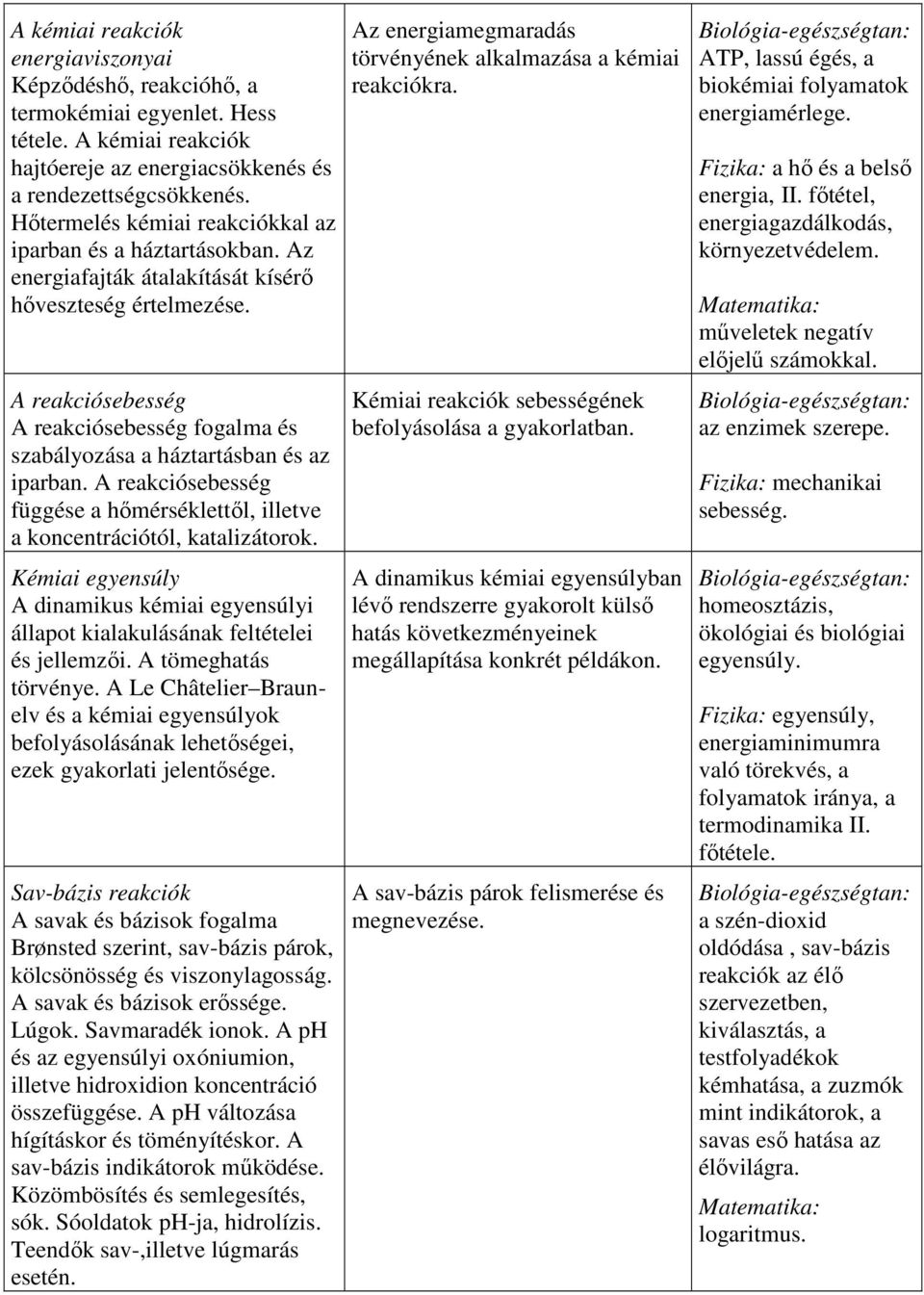 A reakciósebesség A reakciósebesség fogalma és szabályozása a háztartásban és az iparban. A reakciósebesség függése a hőmérséklettől, illetve a koncentrációtól, katalizátorok.