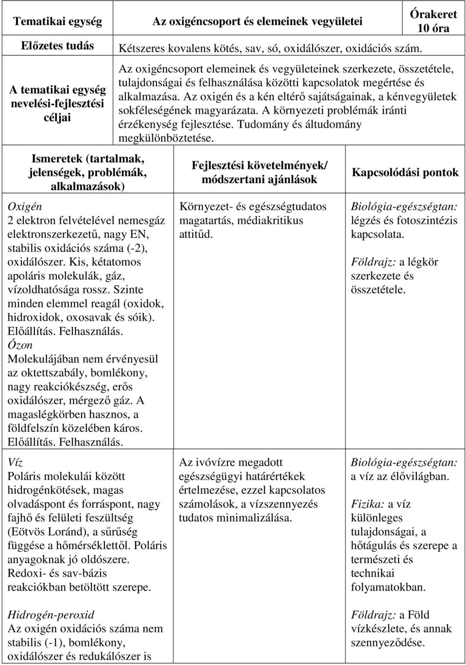 Ózon Molekulájában nem érvényesül az oktettszabály, bomlékony, nagy reakciókészség, erős oxidálószer, mérgező gáz. A magaslégkörben hasznos, a földfelszín közelében káros. Előállítás. Felhasználás.