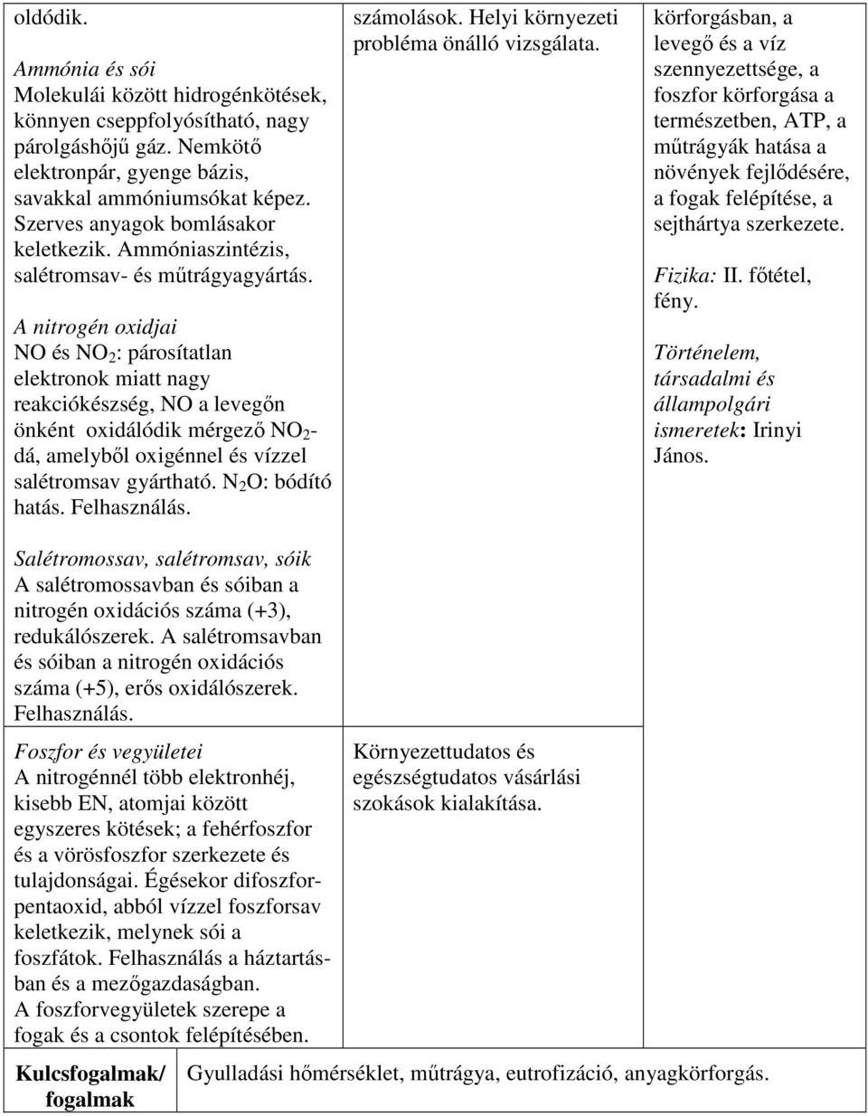 A nitrogén oxidjai NO és NO 2 : párosítatlan elektronok miatt nagy reakciókészség, NO a levegőn önként oxidálódik mérgező NO 2 - dá, amelyből oxigénnel és vízzel salétromsav gyártható.