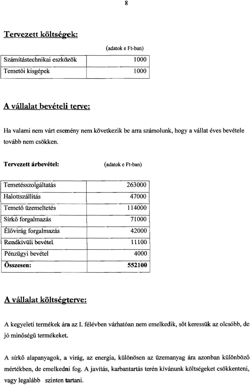 Tervezett árbevétel: Temetésszolgáltatás 263000 Halottszállitás 47000 Temető üzemeltetés 114000 Sírkő forgalmazás 71000 Elővirág forgalmazás 42000 Rendkívüli bevétel 11100 Pénzügyi bevétel 4000