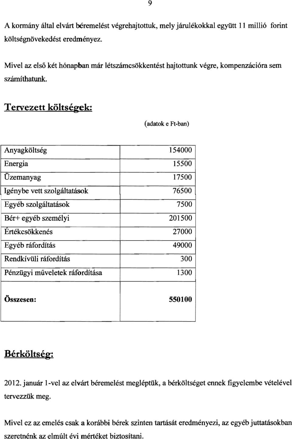 Tervezett költségek: Anyagköltség 154000 Energia 15500 Üzemanyag 17500 Igénybe vett szolgáltatások 76500 Egyéb szolgáltatások 7500 Bér+ egyéb személyi 201500 Ertékcsökkenés 27000 Egyéb