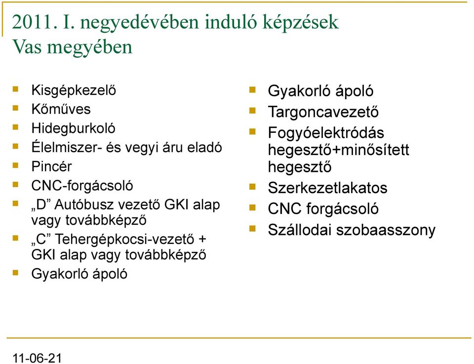 vegyi áru eladó Pincér CNC-forgácsoló D Autóbusz vezető GKI alap vagy továbbképző C