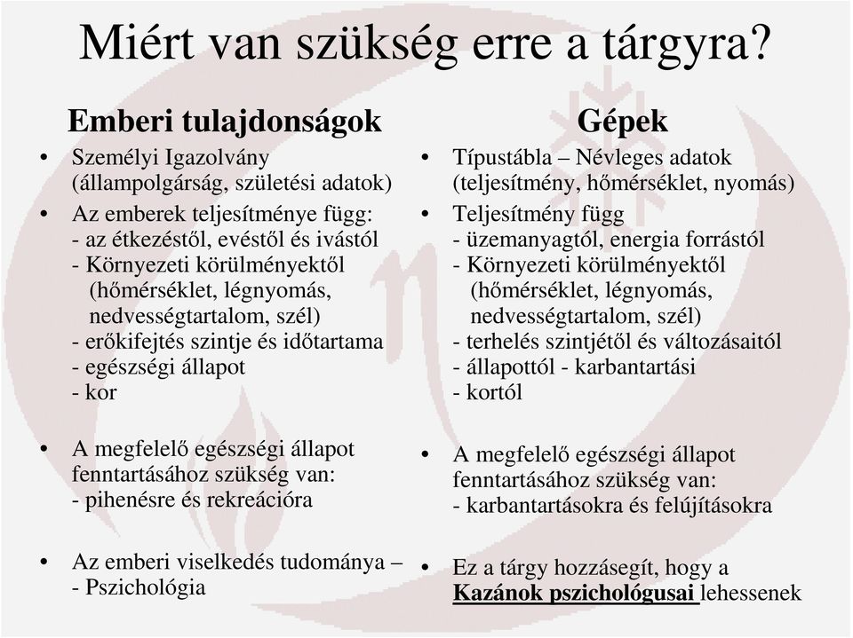 nedvességtartalom, szél) - erőkifejtés szintje és időtartama - egészségi állapot - kor A megfelelő egészségi állapot fenntartásához szükség van: - pihenésre és rekreációra Az emberi viselkedés