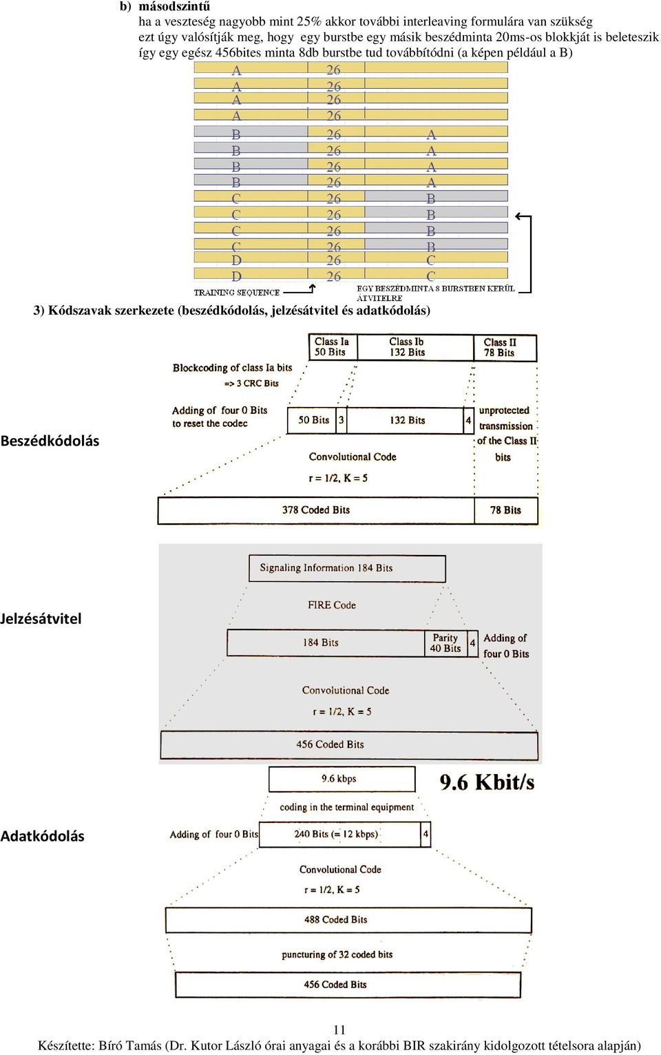 Mobil Informatika Államvizsga tételek PDF Ingyenes letöltés