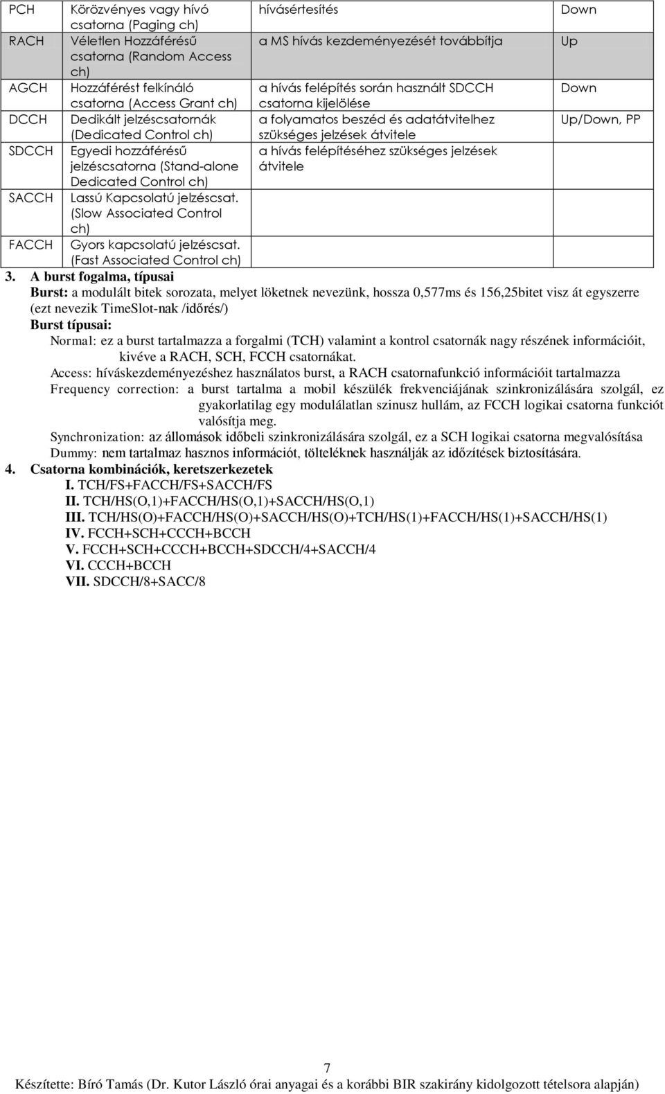 (Fast Associated Control ch) hívásértesítés a MS hívás kezdeményezését továbbítja a hívás felépítés során használt SDCCH csatorna kijelölése a folyamatos beszéd és adatátvitelhez szükséges jelzések