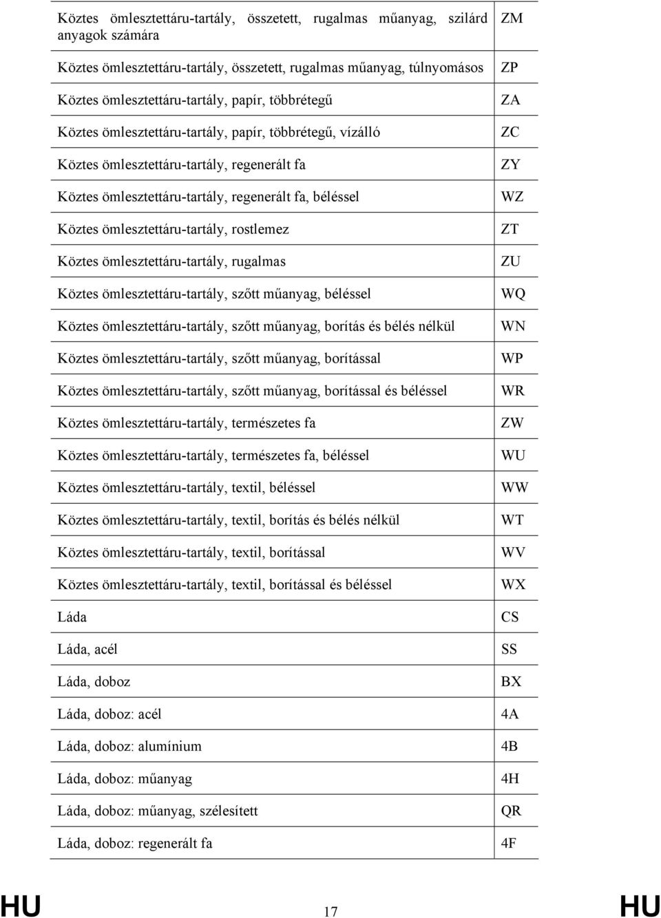 rostlemez Köztes ömlesztettáru-tartály, rugalmas Köztes ömlesztettáru-tartály, szőtt műanyag, béléssel Köztes ömlesztettáru-tartály, szőtt műanyag, borítás és bélés nélkül Köztes