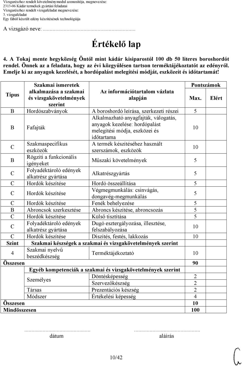 Típus Szakmai ismeretek alkalmazása a szakmai és vizsgakövetelmények szerint Az információtartalom vázlata alapján Pontszámok Max.