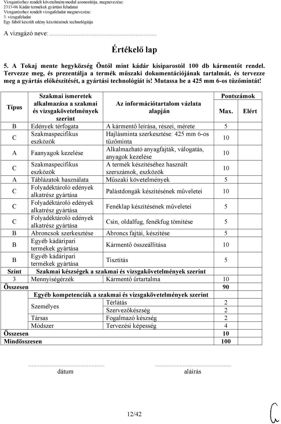 Típus Szakmai ismeretek alkalmazása a szakmai és vizsgakövetelmények szerint Az információtartalom vázlata alapján Pontszámok Max.