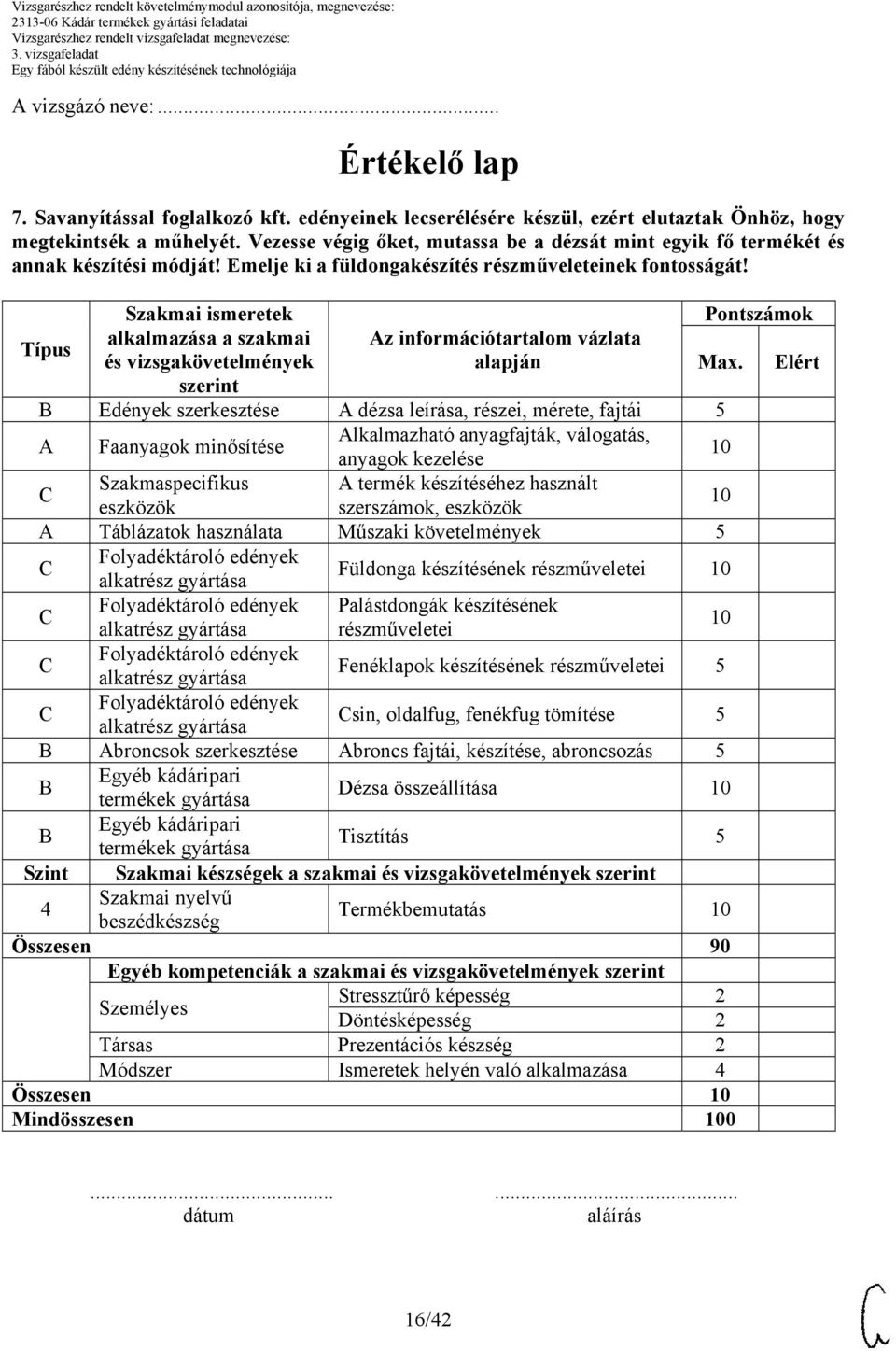 Típus Szakmai ismeretek alkalmazása a szakmai és vizsgakövetelmények szerint Az információtartalom vázlata alapján Pontszámok Max.
