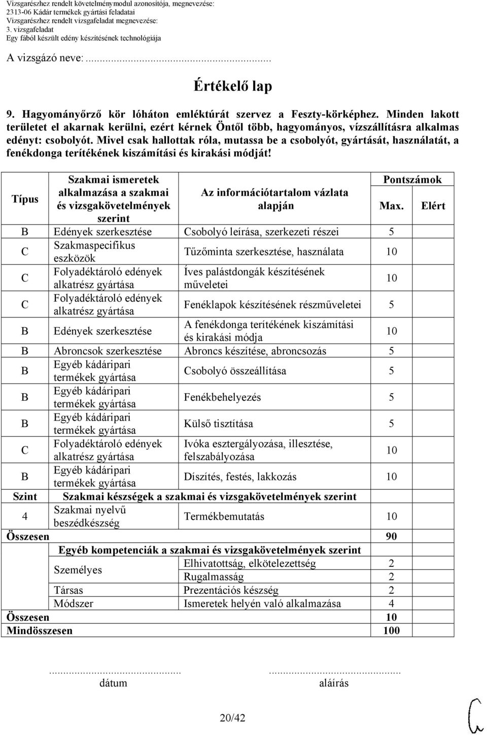 Mivel csak hallottak róla, mutassa be a csobolyót, gyártását, használatát, a fenékdonga terítékének kiszámítási és kirakási módját!