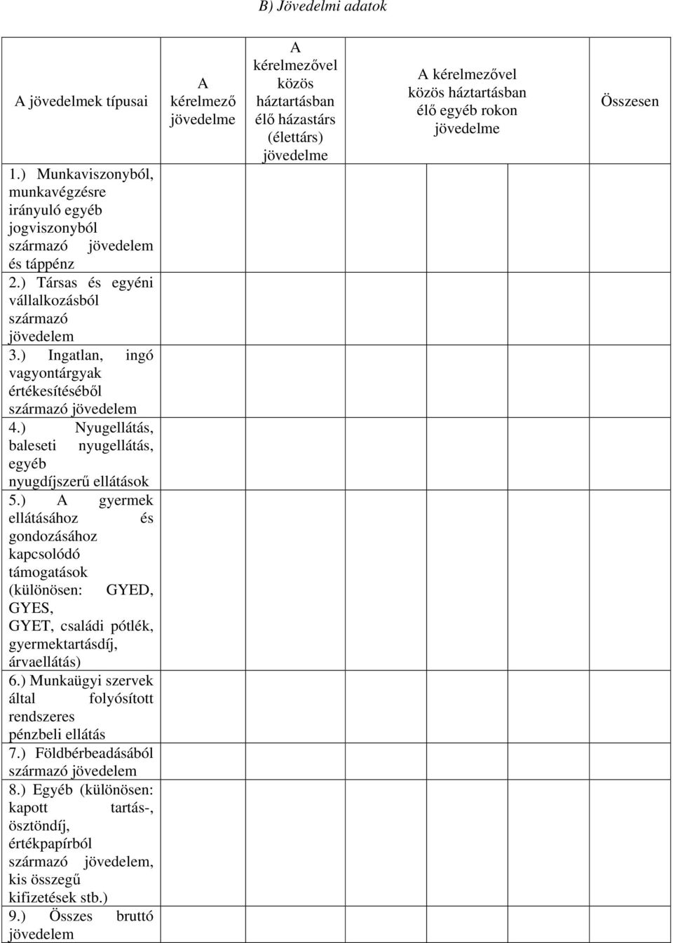 ) A gyermek ellátásához és gondozásához kapcsolódó támogatások (különösen: GYED, GYES, GYET, családi pótlék, gyermektartásdíj, árvaellátás) 6.