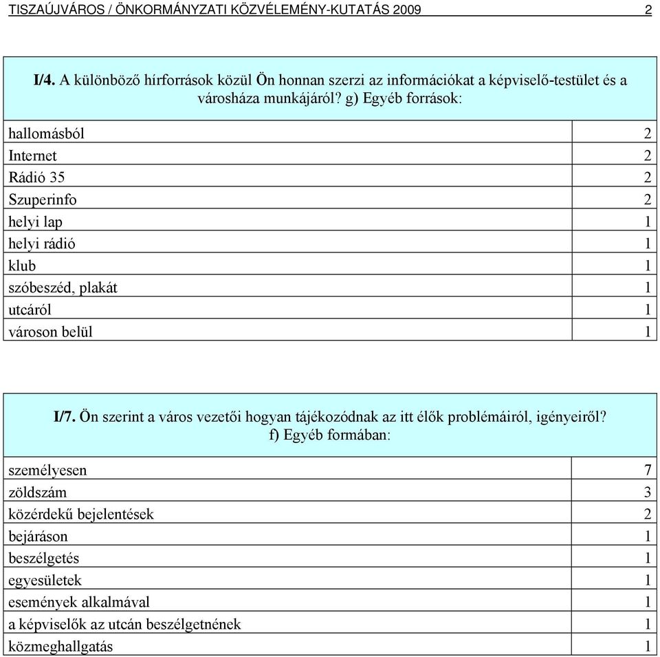 g) Egyéb források: hallomásból 2 Internet 2 Rádió 35 2 Szuperinfo 2 helyi lap 1 helyi rádió 1 klub 1 szóbeszéd, plakát 1 utcáról 1 városon belül 1