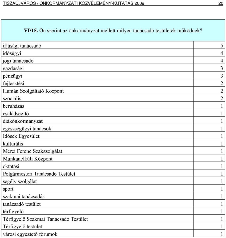 diákönkormányzat 1 egészségügyi tanácsok 1 Idősek Egyesület 1 kulturális 1 Mérei Ferenc Szakszolgálat 1 Munkanélküli Központ 1 oktatási 1 Polgármesteri