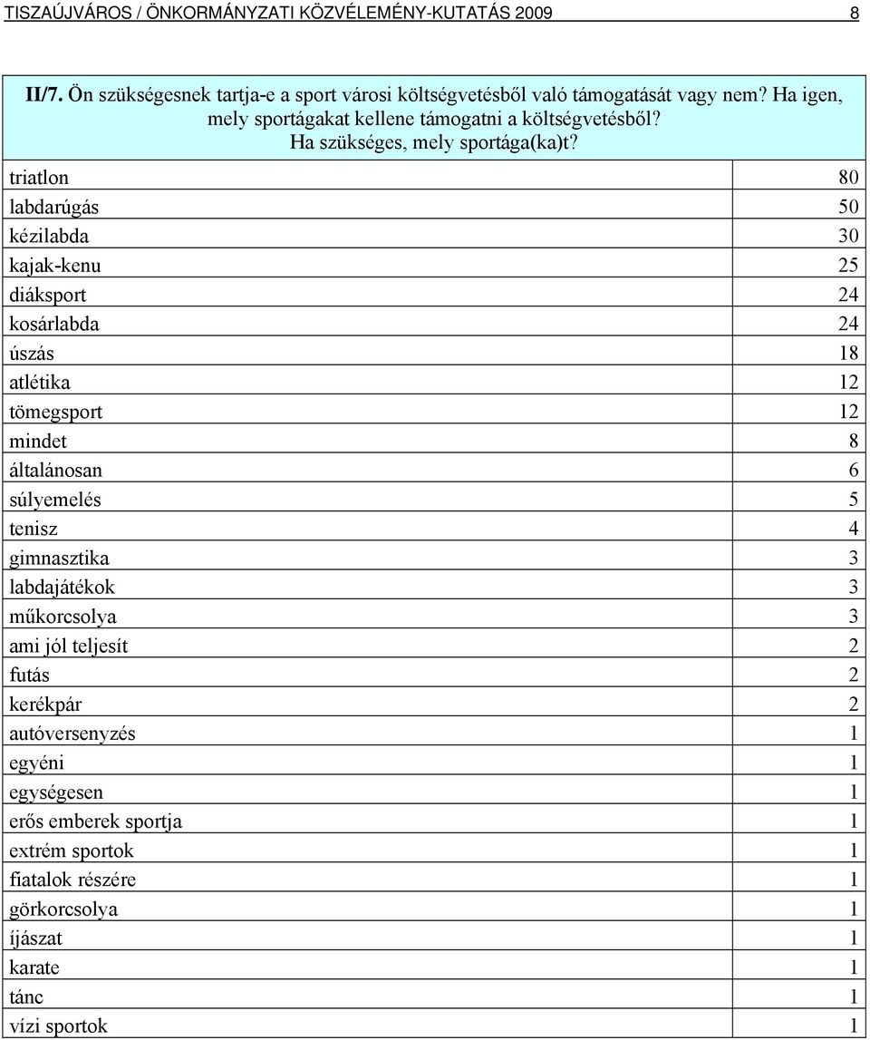 triatlon 80 labdarúgás 50 kézilabda 30 kajak-kenu 25 diáksport 24 kosárlabda 24 úszás 18 atlétika 12 tömegsport 12 mindet 8 általánosan 6 súlyemelés 5 tenisz