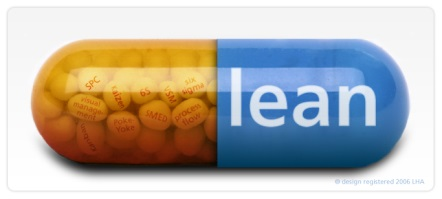 Ö S SZ E F O G L A L Á S A Lean menedzsment nem varázsszer A menedzsment feladata a lean elv elfogadása és támogatása.