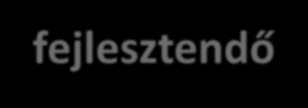 Külterületi helyi közutak fejlesztése, önkormányzati utak kezeléséhez, állapotjavításához, karbantartásához szükséges erő- és munkagépek beszerzése Támogatható tevékenységek: 1.