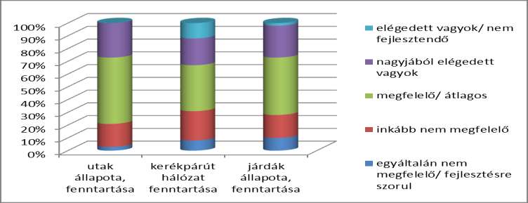 SZAKMAI TEAM CONTROLL ZRT.