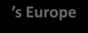 McDonald s Europe Energy mgt.