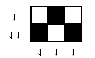 (R 0,0 R 0,1 R 0,2 ) [(R 1,0 R 1,1 R 1,2 ) V ( R 1,0 R 1,1 R 1,2 ) V ( R 1,0 R 1,1 R 1,2 )] [(R 0,0 R 1,0 ) V ( R 0,0 R 1,0 )] [(R 0,1 R 1,1 ) V ( R 0,1 R 1,1 )] [(R 0,2 R 1,2 ) V ( R 0,2 R 1,2 )]