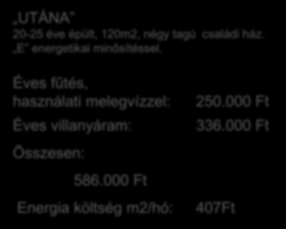 Példa: Fűtés és HMV korszerűsítés előtt-után (azonos hőmérsékletet feltételezve!).