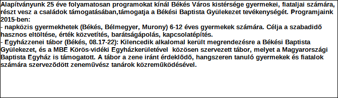 1. Szervezet azonosító adatai 1.1 Név 1.2 Székhely Irányítószám: 5 6 3 0 Település: Közterület neve: Teleki László Közterület jellege: utca Házszám: Lépcsőház: Emelet: Ajtó: 39 1.