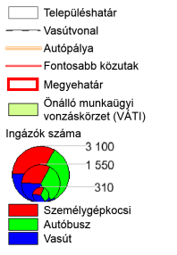 5. ábra: Beutazók száma utazási módonként az 1500 főnél népesebb településeken Halászi Mosonmagyaróvár Máriakálnok Darnózseli Kimle Ásványráró Jánossomorja Dunaszeg Lébény Győrladamér Öttevény
