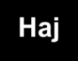 32477 32791 1 32420 20067 15682 13280 0 2005 2006 2007 2008 2009 2010 2011