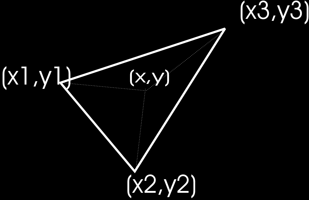 9.2. ábra. Lokális koordináták megadásához az (x i, y i ) pontokat használjuk, i=1,3.