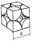 α=β=γ=90 0 térközepes köbös a=b=c,