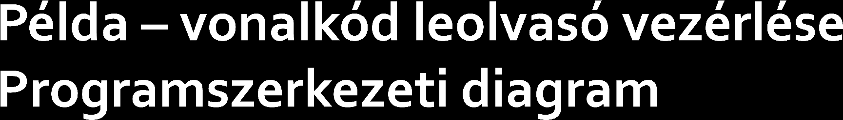 Keresés Érvényesítés Az összeg frissítése Formázott ár küldése az