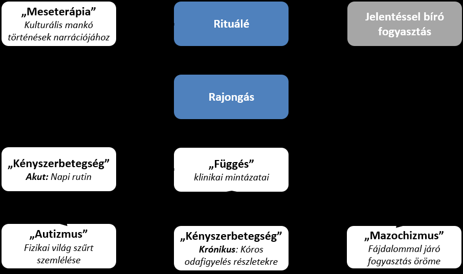 32. ábra.
