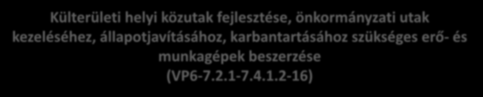 Külterületi helyi közutak fejlesztése, önkormányzati utak kezeléséhez, állapotjavításához, karbantartásához szükséges erő- és munkagépek beszerzése (VP6-7.2.1-7.4.1.2-16) Támogatható tevékenységek: 1.