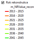 (+points) in any time in map (hist.