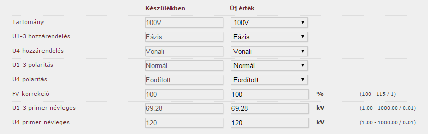 Gyűjtősín L1 L2 L3 "R" FV+/2211 No.